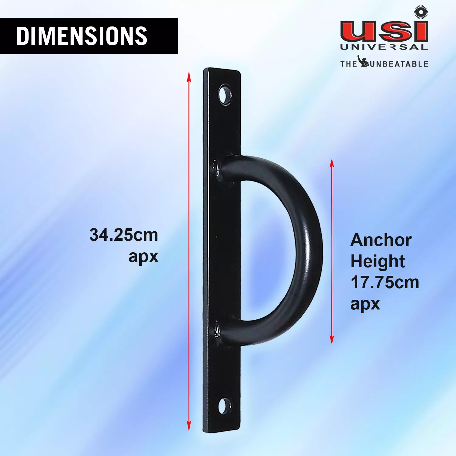 RBA dimensions